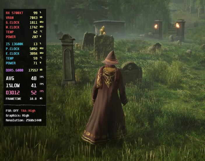 RX5700XT有光追吗（RX5700XT参数）