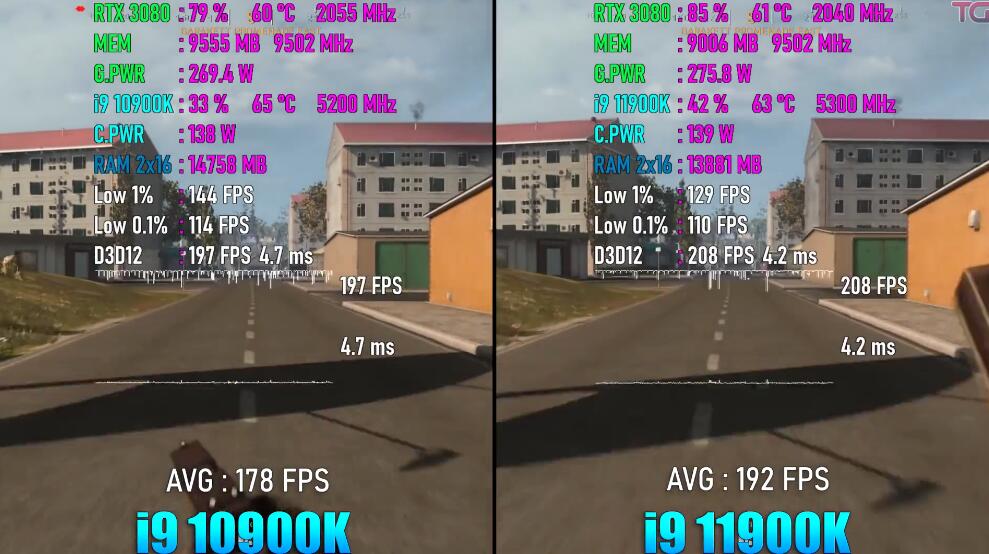 i9 10900K和i9 11900K哪个好？差多少？