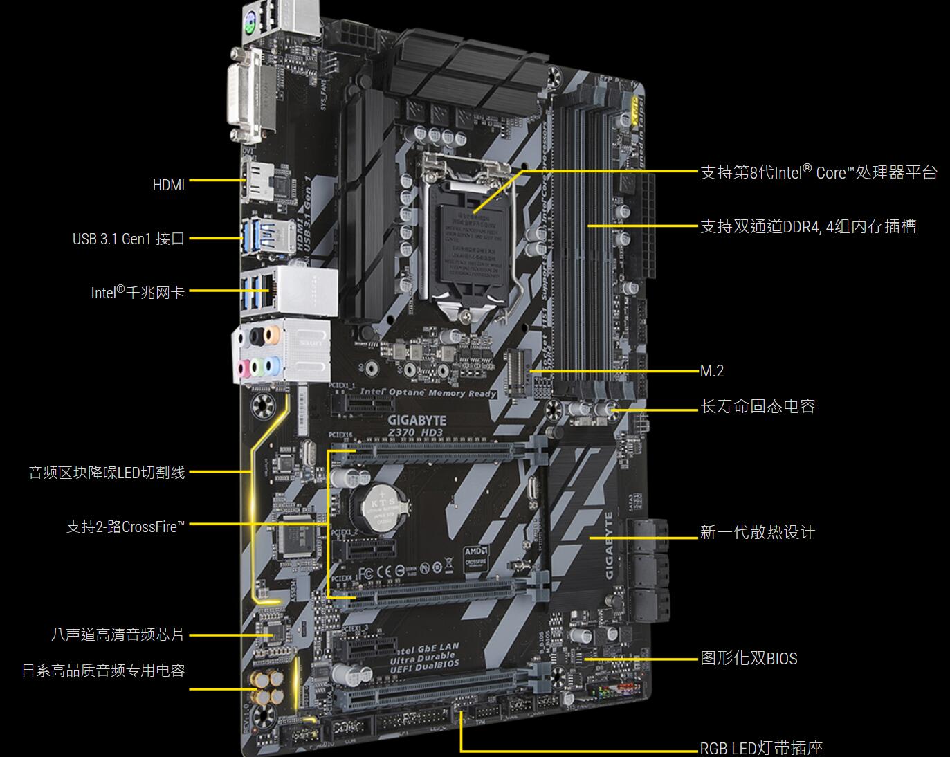 技嘉z370hd3有几个m.2接口？支持nvme m.2固态硬盘吗？