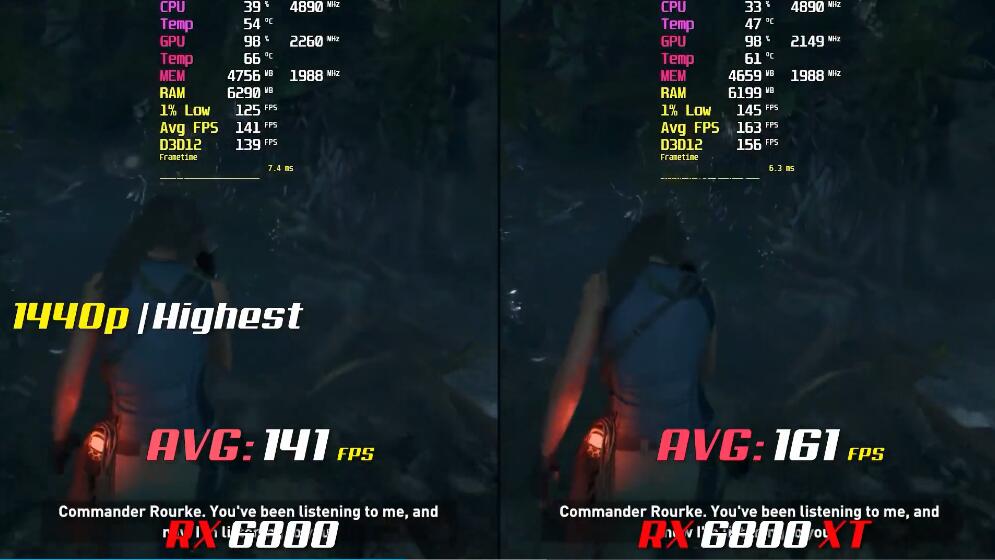 RX6800和RX6800XT有什么区别？性能差多少？