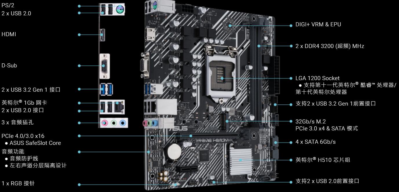 华硕prime h510m-k可以加固态硬盘吗