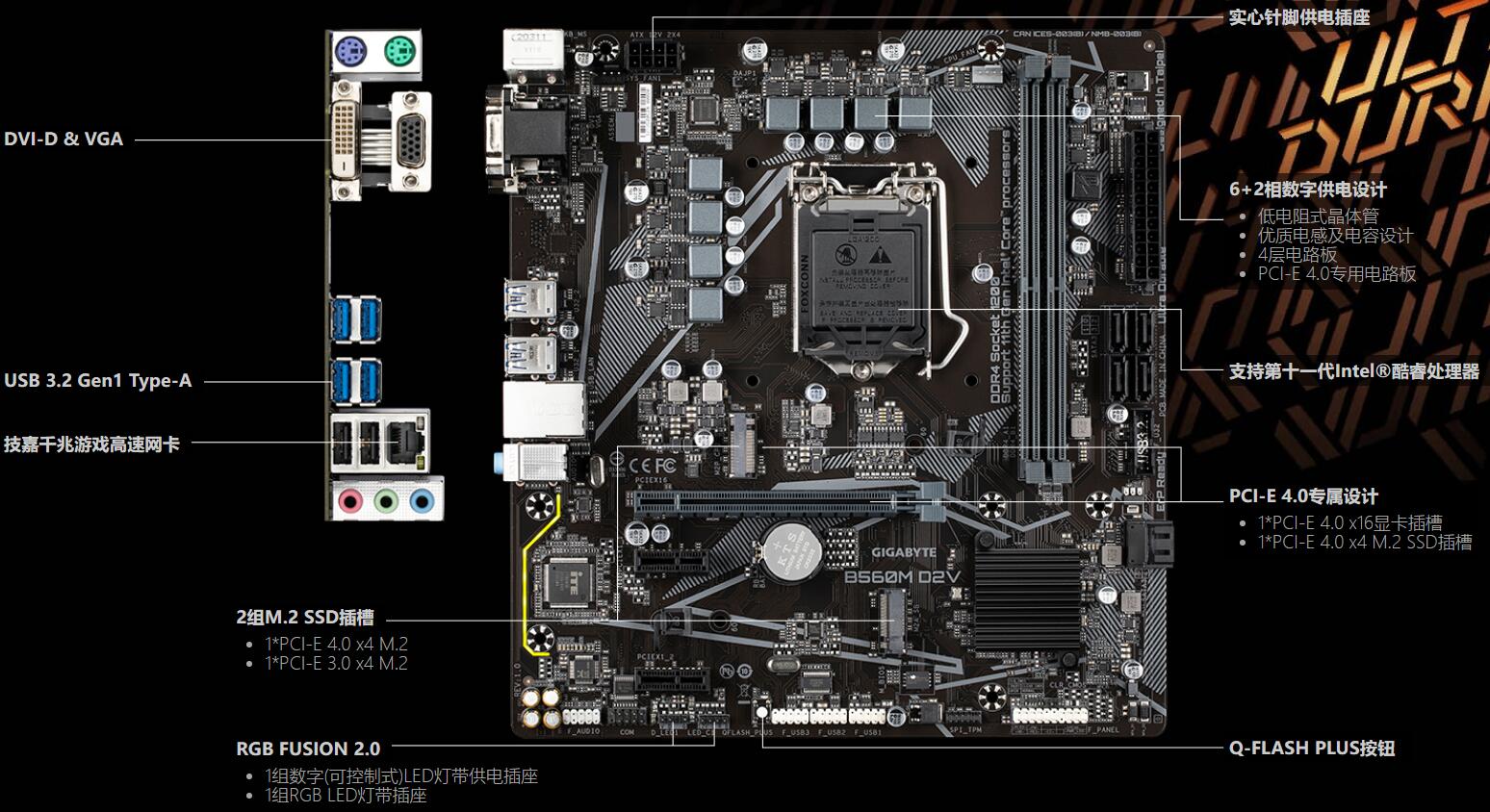 b560md2v支持多少内存频率(接口图解) b560md2v支持多少内存频率(接口图解)