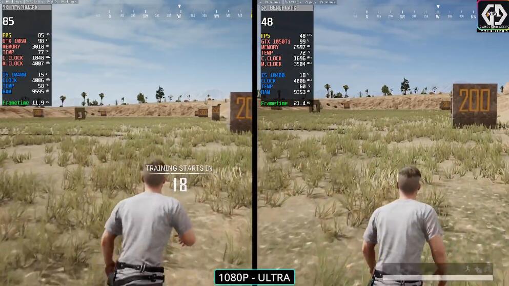 GTX1050Ti和GTX1060差多少？哪个好？