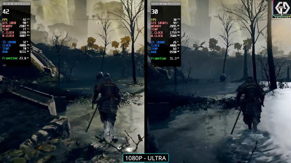 GTX1050Ti和GTX1060差多少？哪个好？