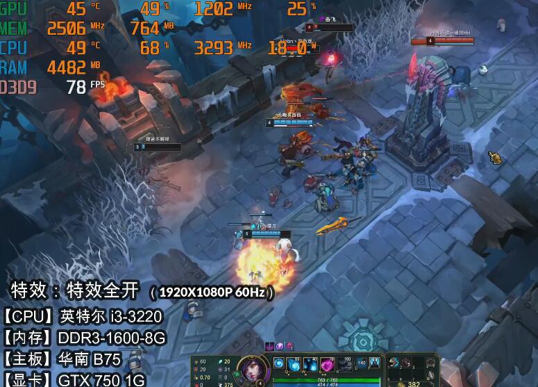 GTX750显卡什么水平？能玩什么游戏？