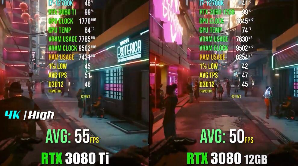 RTX3080和RTX3080Ti性能差多少？有什么区别？