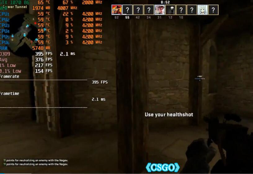 GTX1070相当于什么水平？能玩什么游戏？