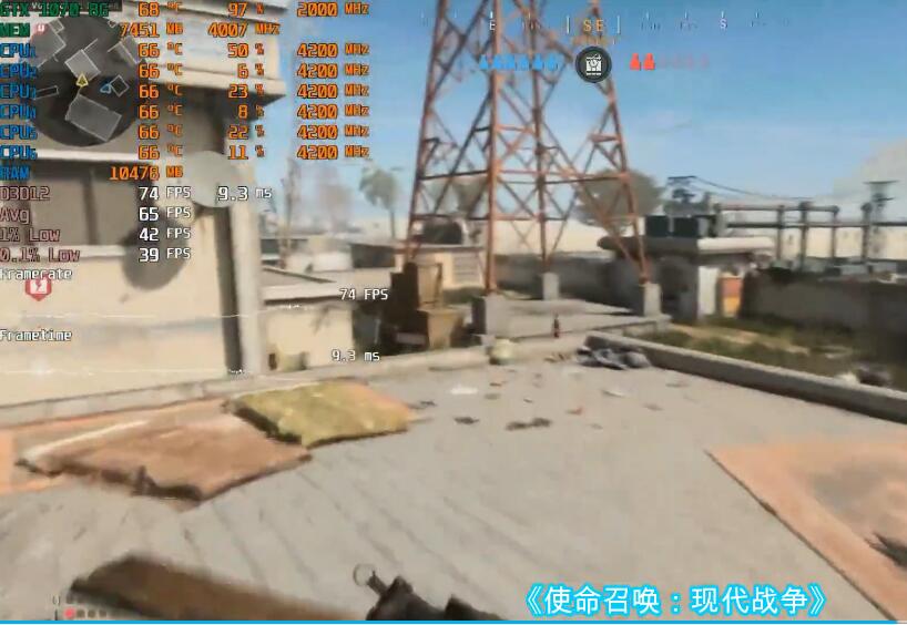 GTX1070相当于什么水平？能玩什么游戏？