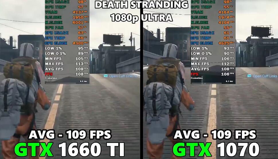 GTX1070和GTX1660Ti性能差多少？哪个好？