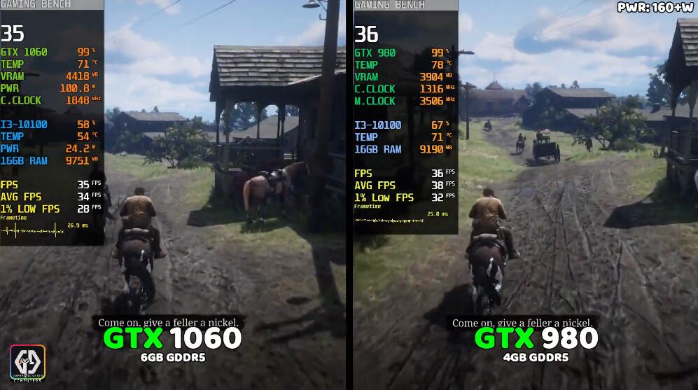 GTX980相当于现在什么显卡（GTX980和GTX1060对比评测）