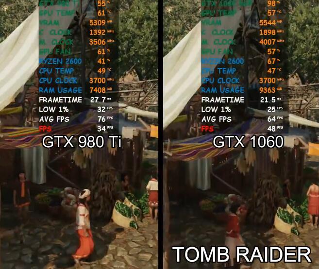 GTX980Ti和GTX1060性能差多少？哪个好？