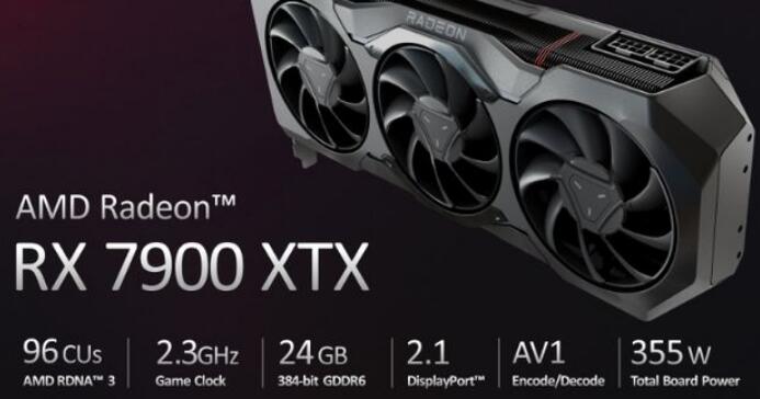 RX7900XTX配什么cpu（参数简介）