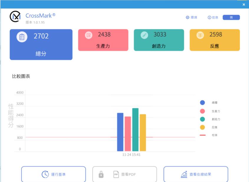 ASRock Phantom Gaming Z790 Riptide WiFi主板开箱评测