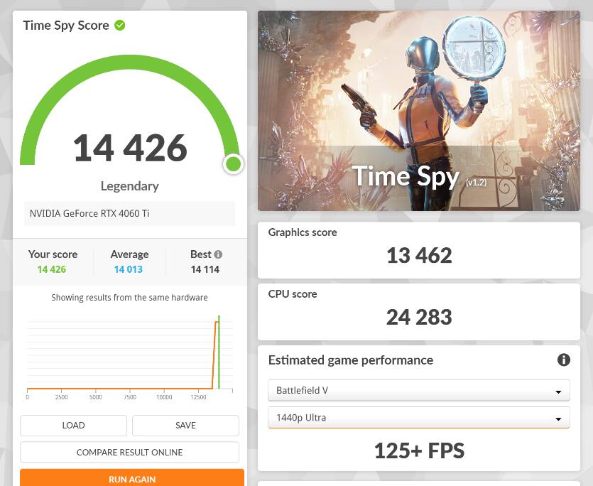 ASRock Phantom Gaming Z790 Riptide WiFi主板开箱评测