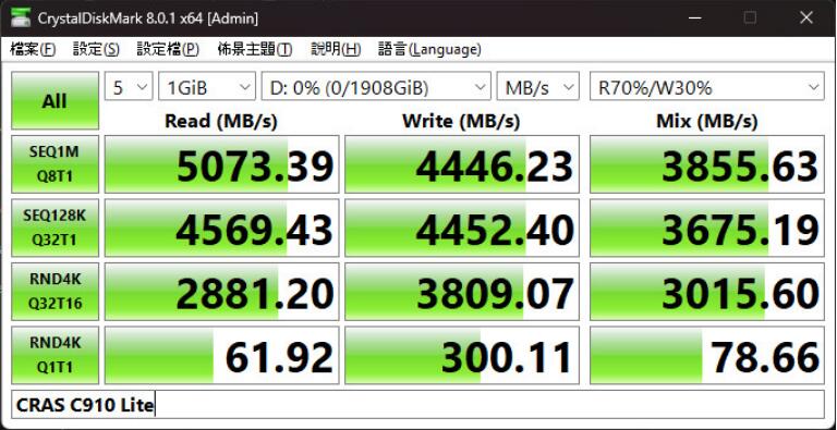 KLEVV CRAS C910 Lite 2TB SSD开箱评测