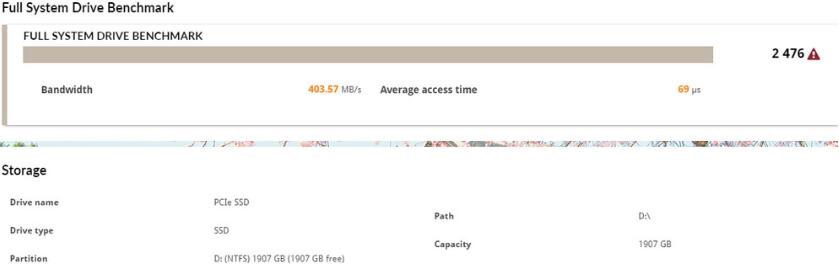 KLEVV CRAS C910 Lite 2TB SSD开箱评测