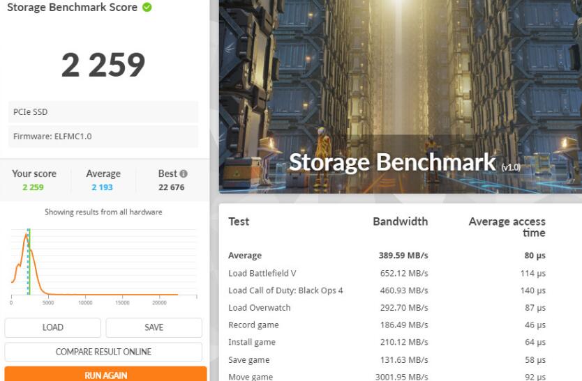 KLEVV CRAS C910 Lite 2TB SSD开箱评测