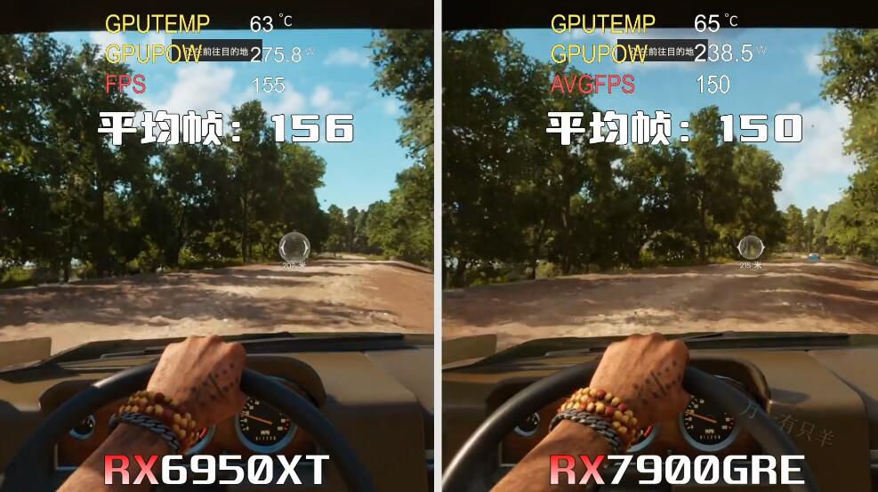 RX7900GRE和RX6950XT性能差多少？怎么选？