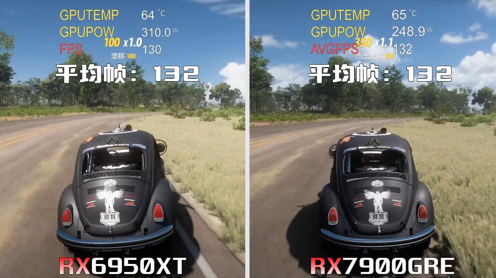 RX7900GRE和RX6950XT性能差多少？怎么选？