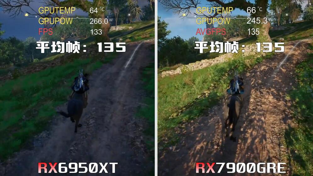 RX7900GRE和RX6950XT性能差多少？怎么选？