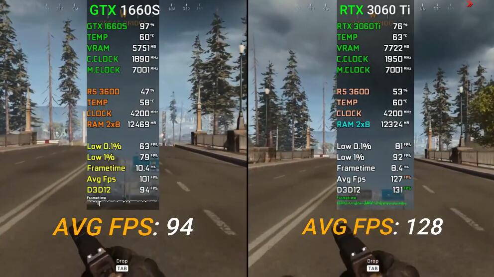 RTX3060Ti比GTX1660S强多少