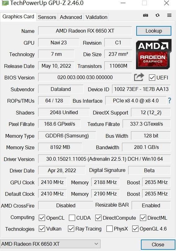 RX6650XT能带动2k吗（6款游戏评测）