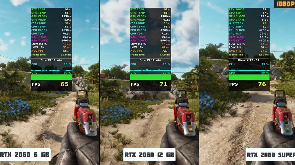 RTX2060Super比RTX2060强多少？有什么区别？