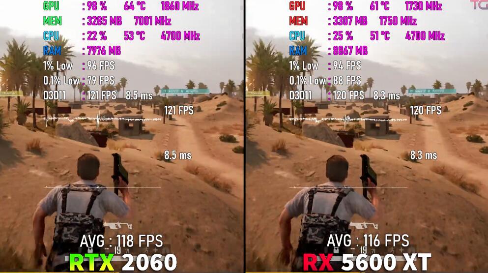 RX5600XT相当于什么n卡（RX5600XT和RTX2060对比评测）