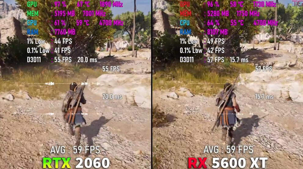 RX5600XT相当于什么n卡（RX5600XT和RTX2060对比评测）