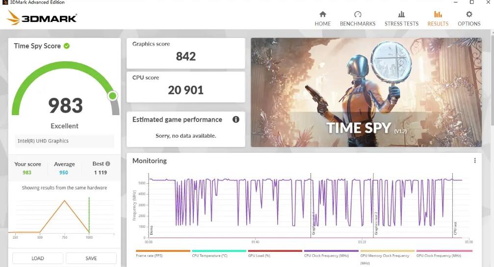 i7 14700K的核显相当于什么水平 i7 14700K的核显相当于什么水平