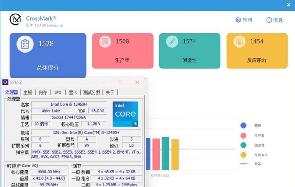 i5 12450H相当于什么水平 i5 12450H相当于什么水平