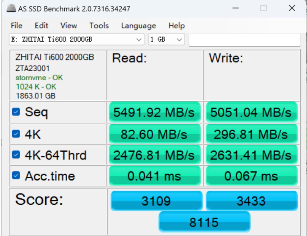 致态长江存储怎么样（致态Ti600测试）