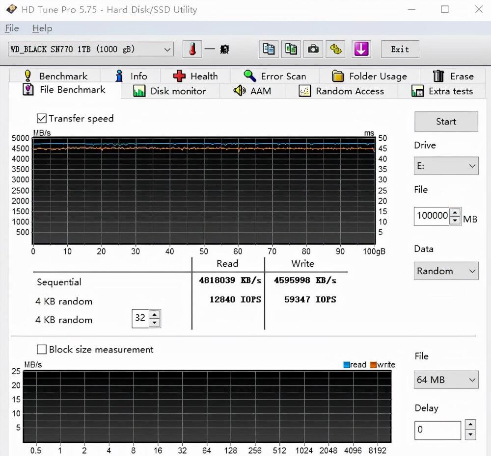 西部数据sn770是什么颗粒？有缓存吗？