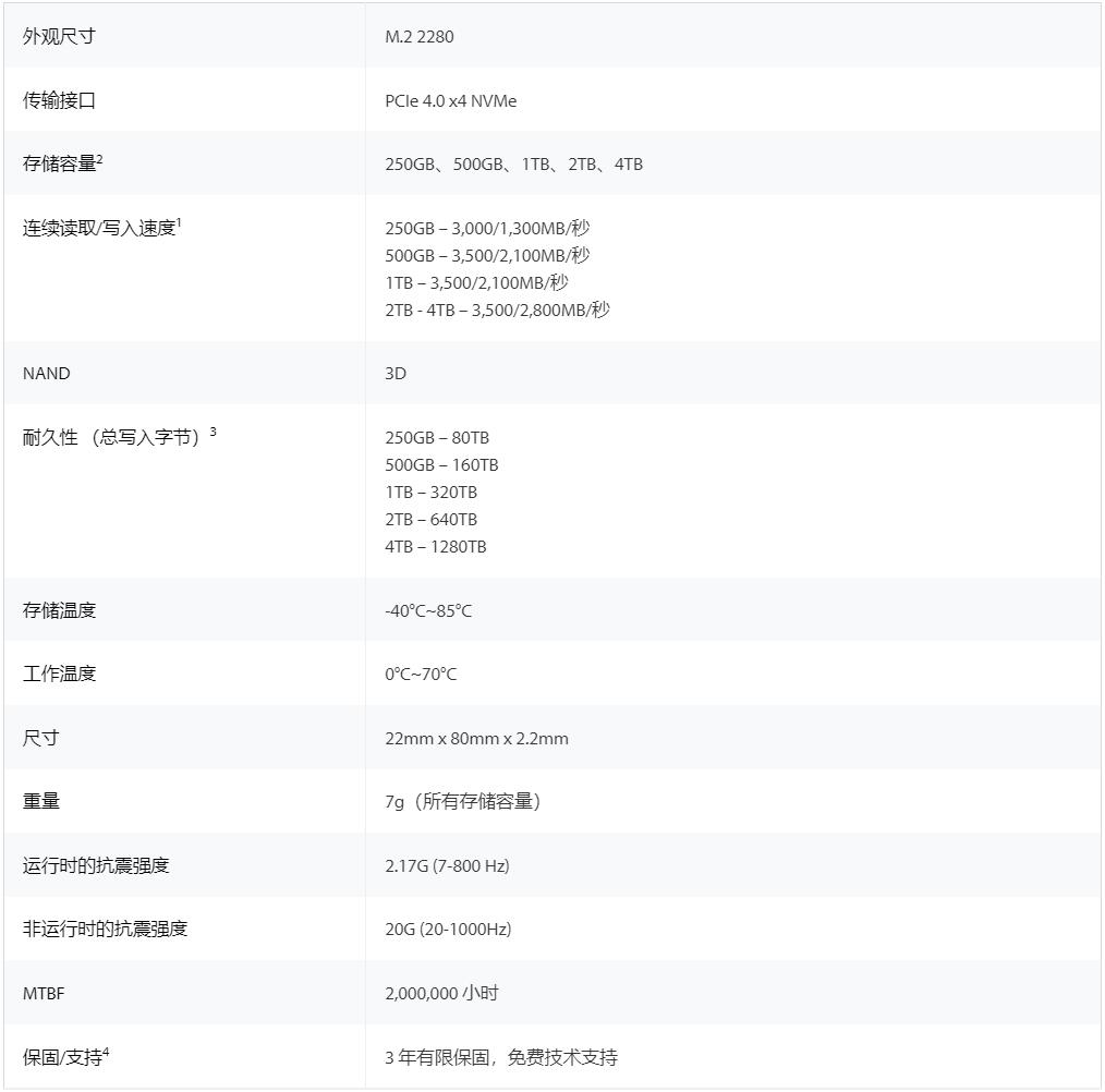 金士顿nv2是pcie4.0吗（nv2参数）