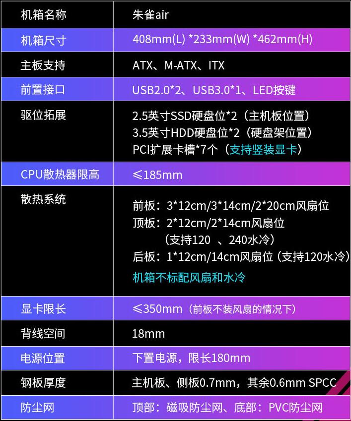 先马朱雀air怎么样（朱雀air参数）