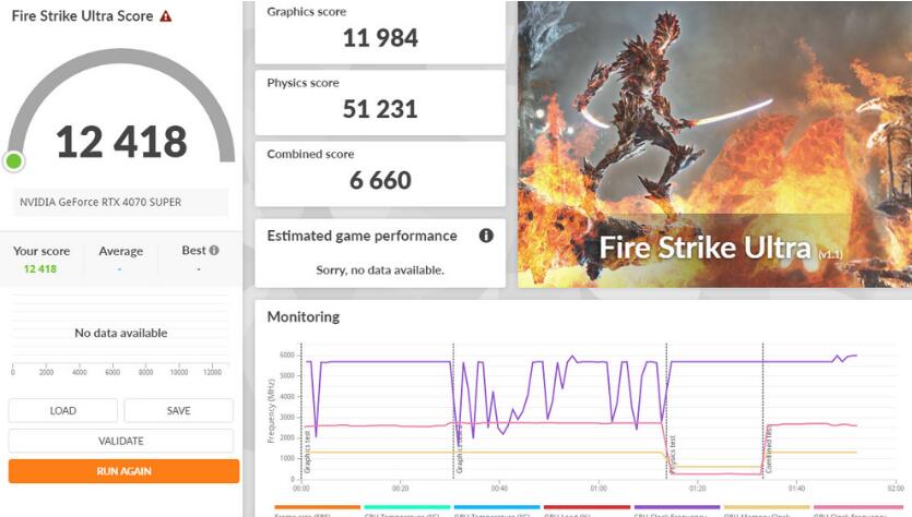 ZOTAC GAMING RTX4070SUPER TWIN EDGE OC开箱测试 ZOTAC GAMING RTX4070SUPER TWIN EDGE OC开箱测试