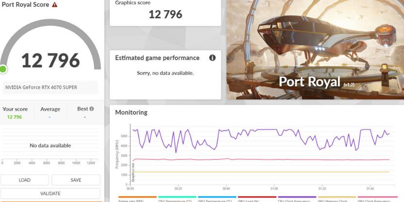 ZOTAC GAMING RTX4070SUPER TWIN EDGE OC开箱测试 ZOTAC GAMING RTX4070SUPER TWIN EDGE OC开箱测试