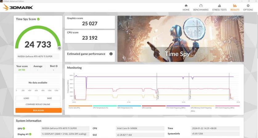 ASUS ROG Strix RTX4070Ti SUPER OC Edition显卡开箱评测