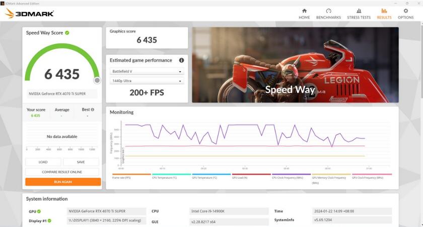 ASUS ROG Strix RTX4070Ti SUPER OC Edition显卡开箱评测