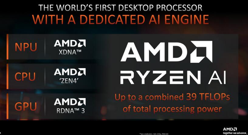 AMD Ryzen 8700G和8600G开箱评测 AMD Ryzen 8700G和8600G开箱评测
