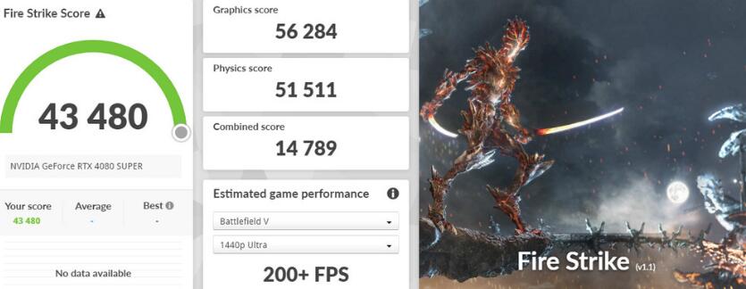 ZOTAC GAMING RTX4080Super 16GB TRINITY OC WHITE开箱评测