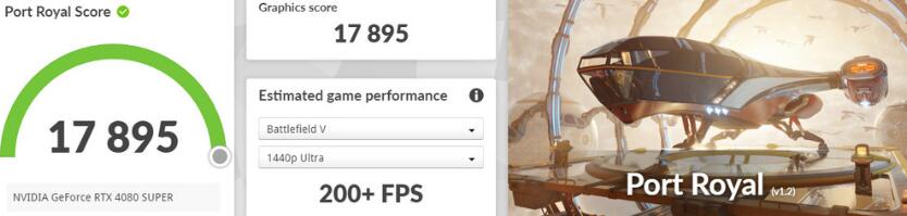 ZOTAC GAMING RTX4080Super 16GB TRINITY OC WHITE开箱评测