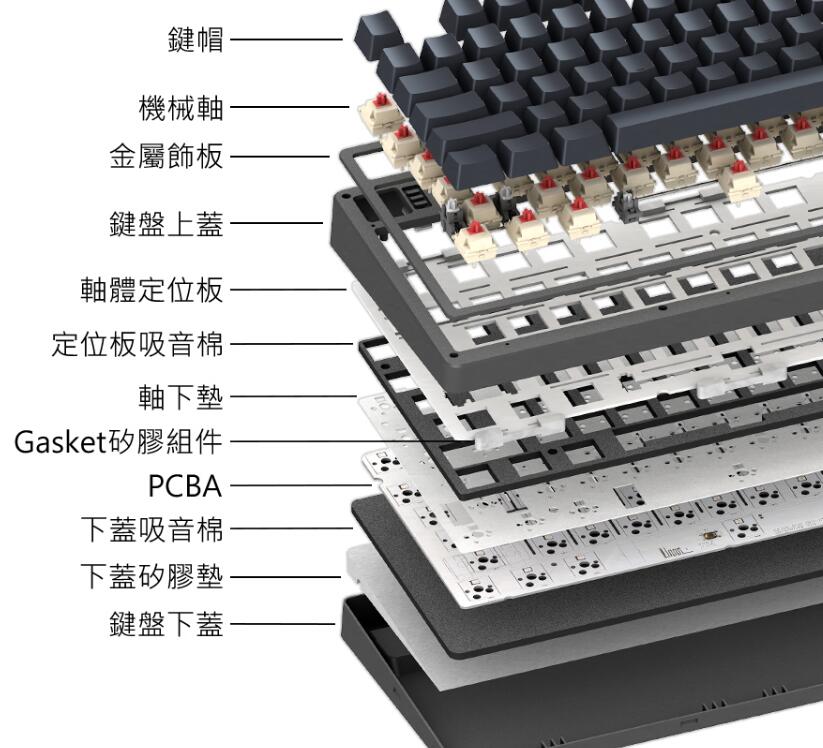 iRocks K85R无线机械式键盘开箱评测 iRocks K85R无线机械式键盘开箱评测