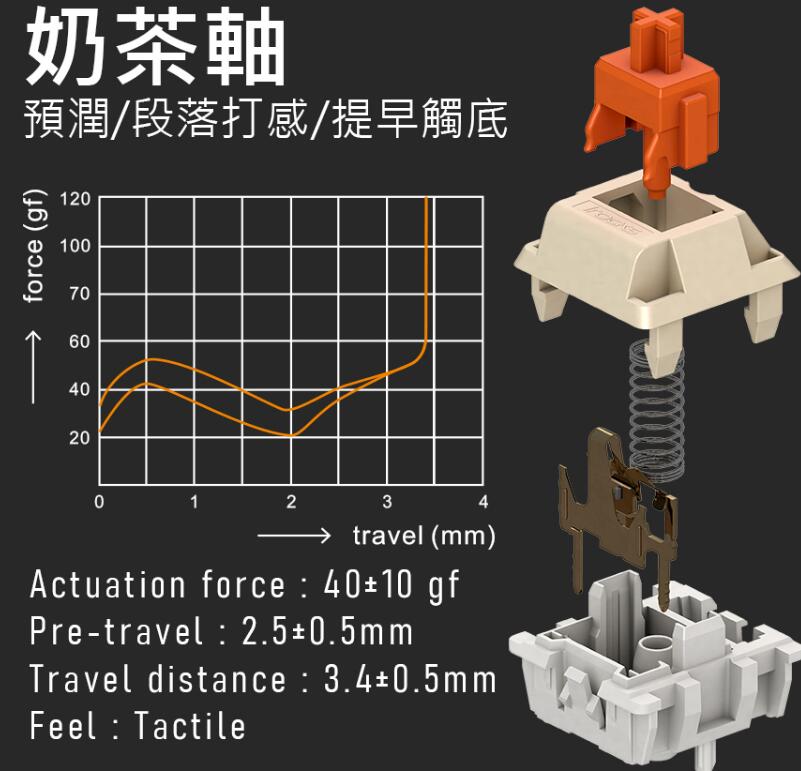iRocks K85R无线机械式键盘开箱评测 iRocks K85R无线机械式键盘开箱评测