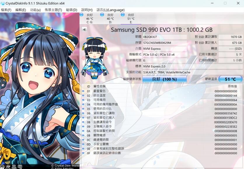SAMSUNG 990 EVO PCIe M.2 SSD开箱评测
