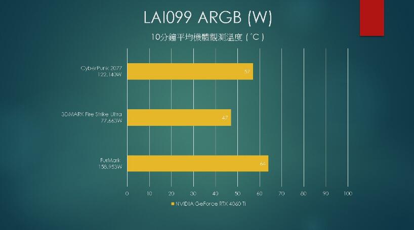 视博通LAI099 ARGB中塔机箱开箱评测 视博通LAI099 ARGB中塔机箱开箱评测