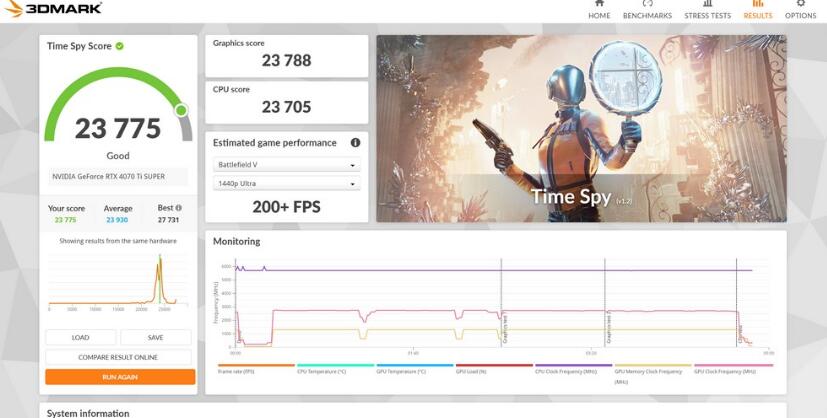 MSI GeForce RTX4070Ti SUPER 16G VENTUS 3X OC显卡开箱评测