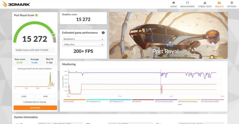 MSI GeForce RTX4070Ti SUPER 16G VENTUS 3X OC显卡开箱评测
