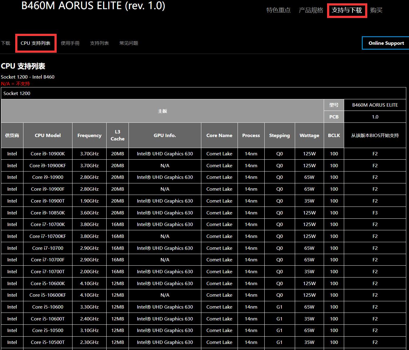 b460主板支持什么cpu（技嘉、华硕、微星B460主板支持CPU查询方法）