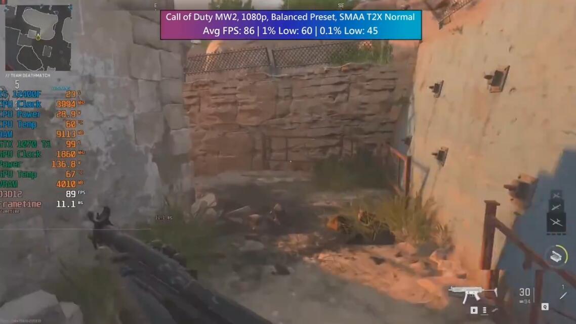 GTX1070Ti显卡什么水平？能玩什么游戏？